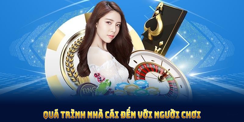 Cùng khám phá quá trình Hello88 đến đông đảo người chơi